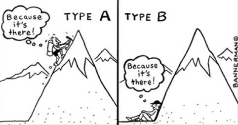 Type A versus Type B